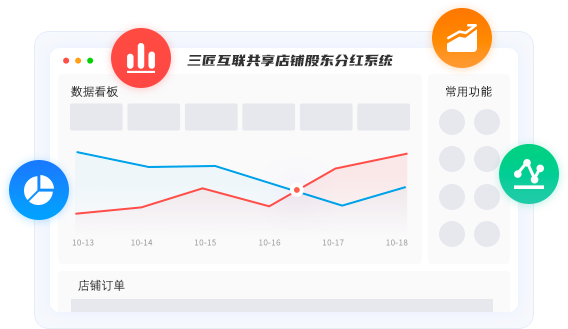 赋能股东 获取客源