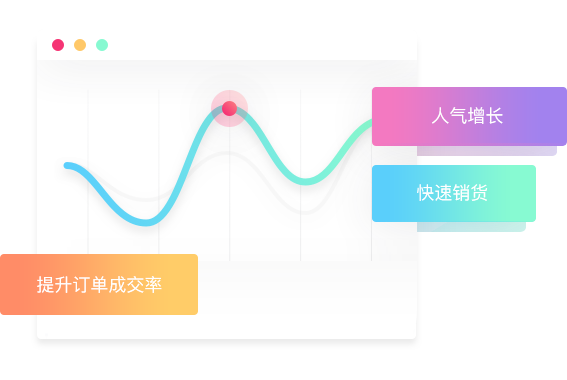 增加销量加快资金回流